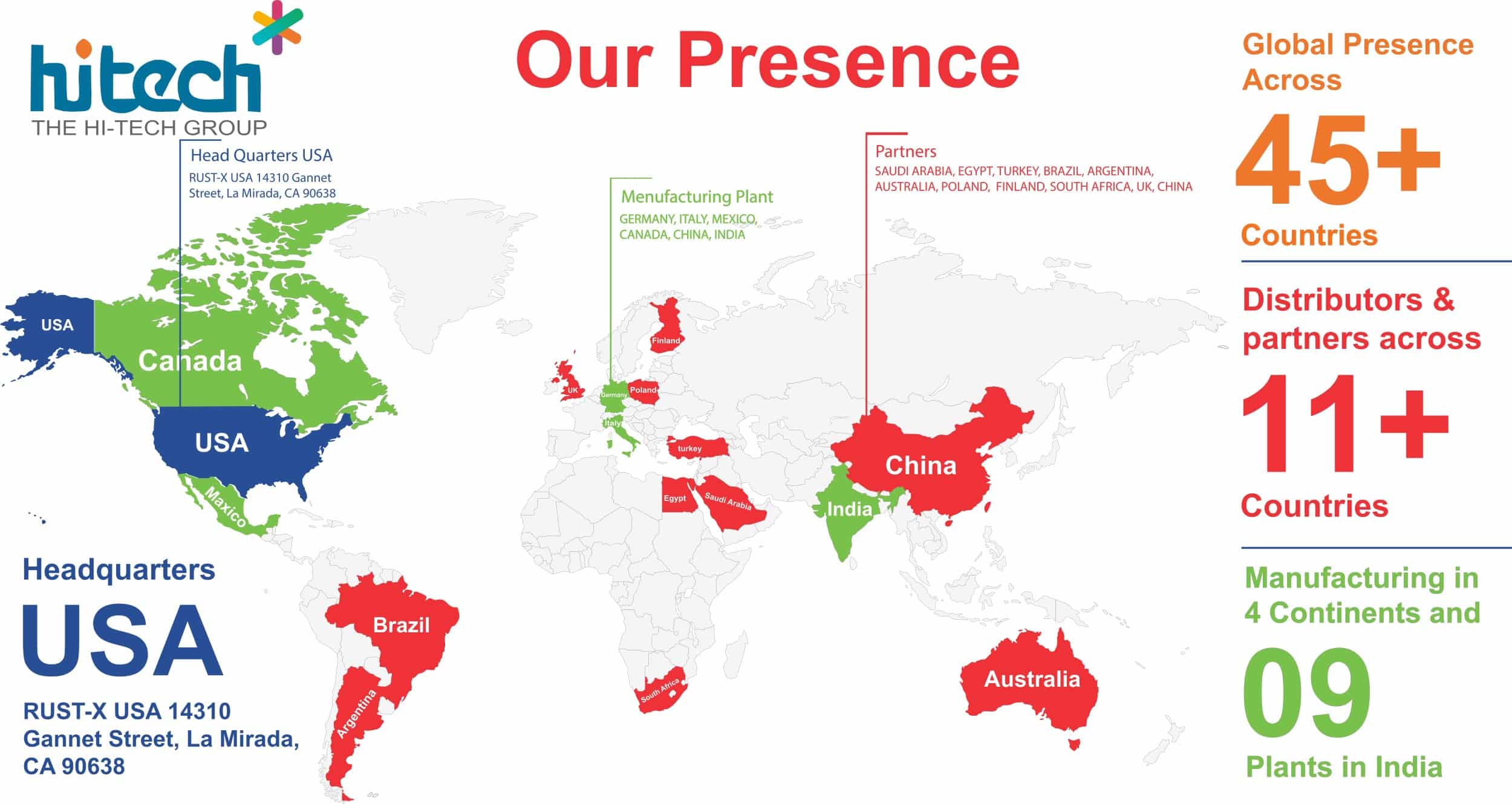About us